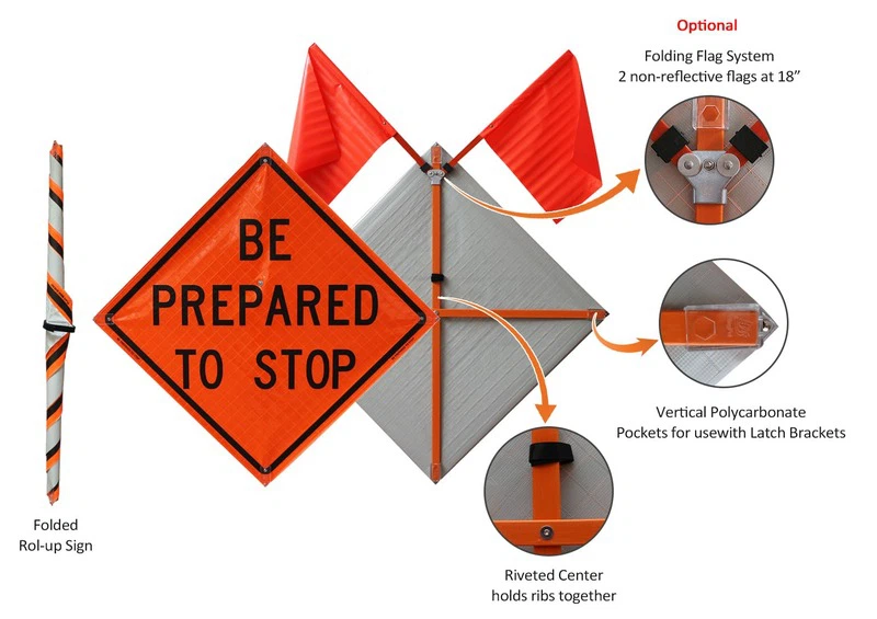 Roll Up Traffic Sign 2 Roll Up Traffic Sign 2