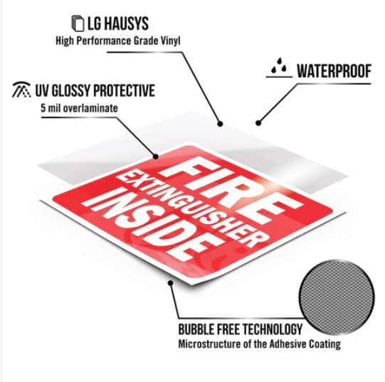 Fire Extinguisher Inside Sign Sticker Fire Extinguisher Inside Sign Sticker